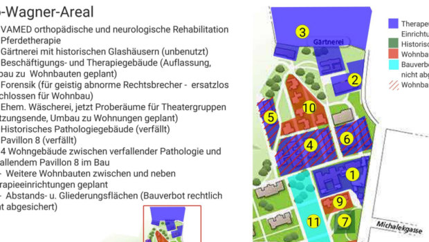 Otto Wagner Areal Verbauung