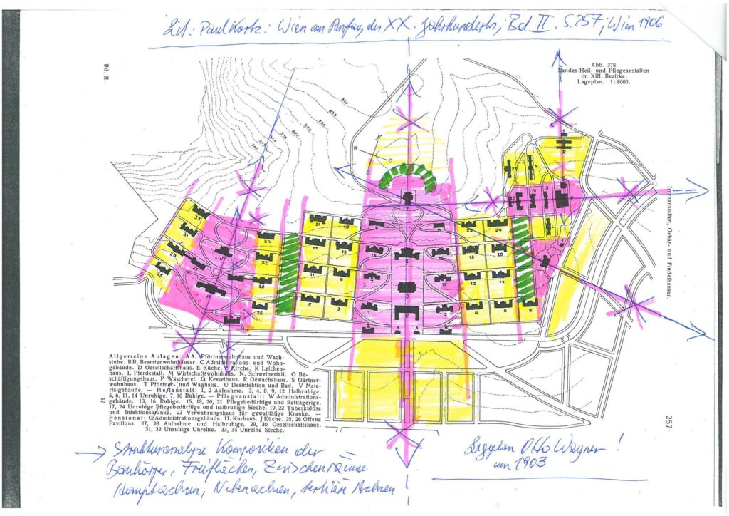 Otto Wagner Spital Nutzung